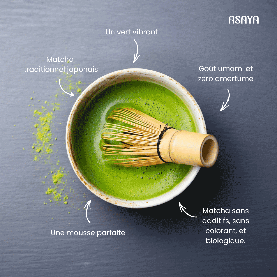 Matcha Cérémonie